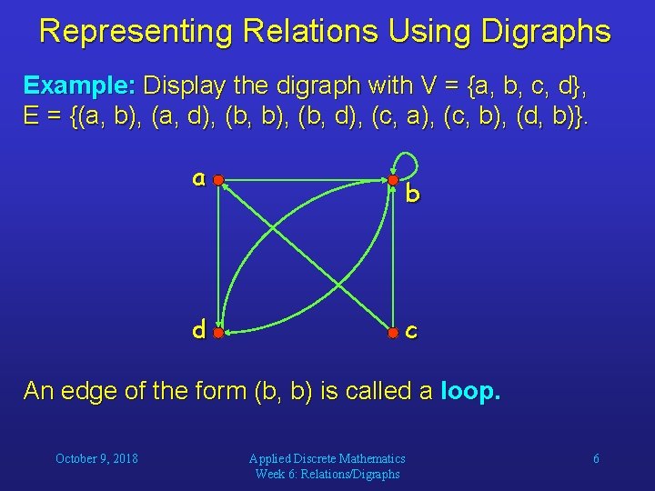 Representing Relations Using Digraphs Example: Display the digraph with V = {a, b, c,