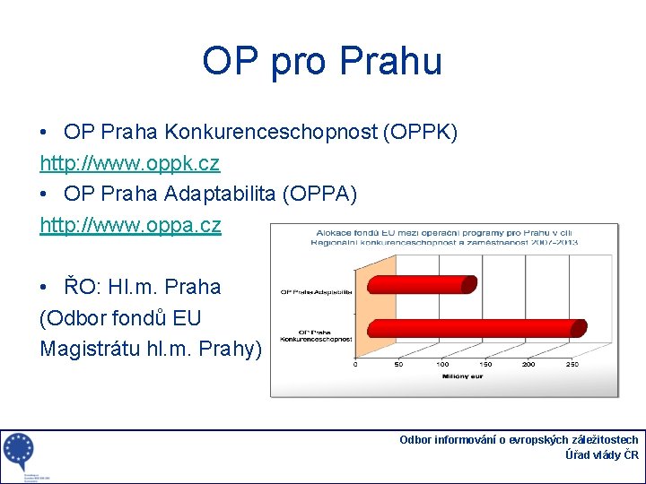 OP pro Prahu • OP Praha Konkurenceschopnost (OPPK) http: //www. oppk. cz • OP