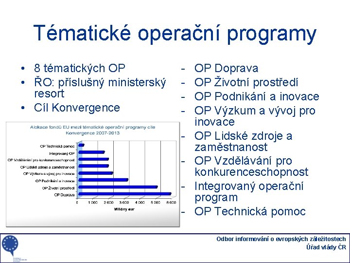 Tématické operační programy • 8 tématických OP • ŘO: příslušný ministerský resort • Cíl