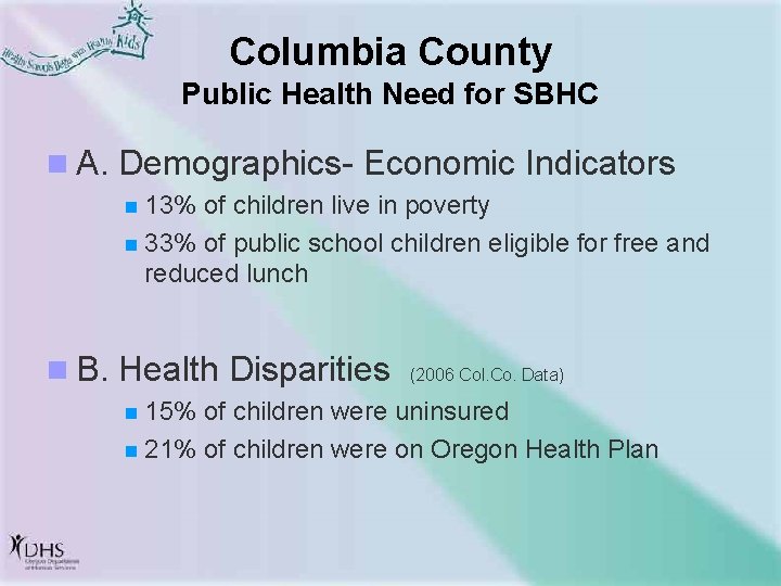 Columbia County Public Health Need for SBHC n A. Demographics- Economic Indicators n 13%