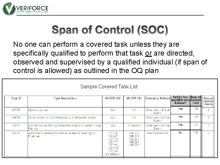 No one can perform a covered task unless they are specifically qualified to perform
