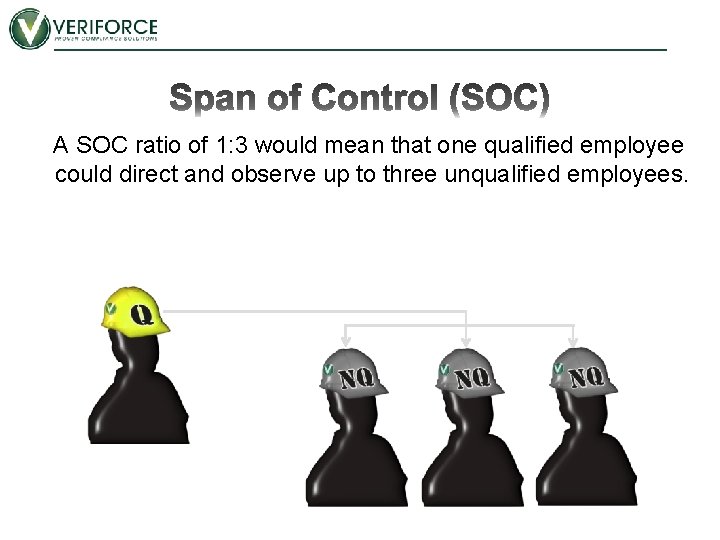 A SOC ratio of 1: 3 would mean that one qualified employee could direct