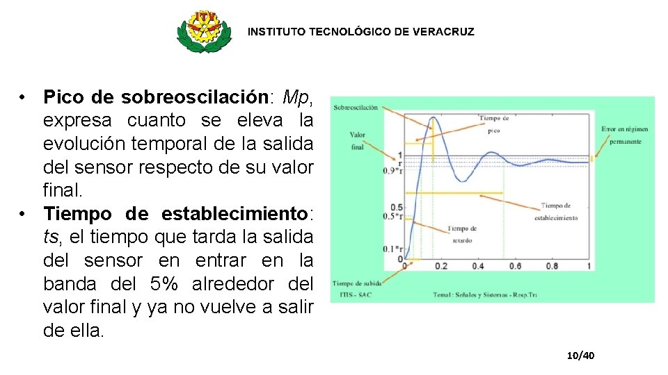  • Pico de sobreoscilación: Mp, expresa cuanto se eleva la evolución temporal de