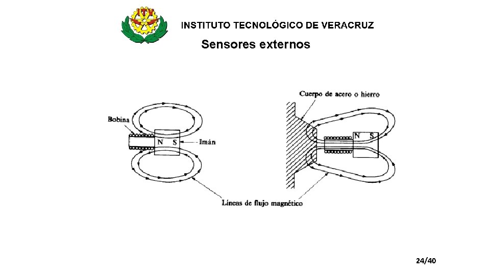 Sensores externos 24/40 