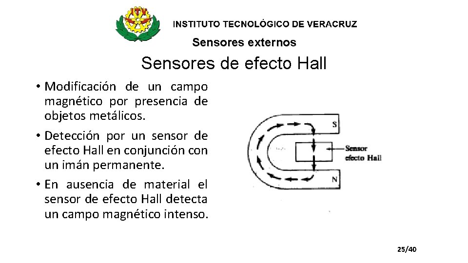 Sensores externos Sensores de efecto Hall • Modificación de un campo magnético por presencia