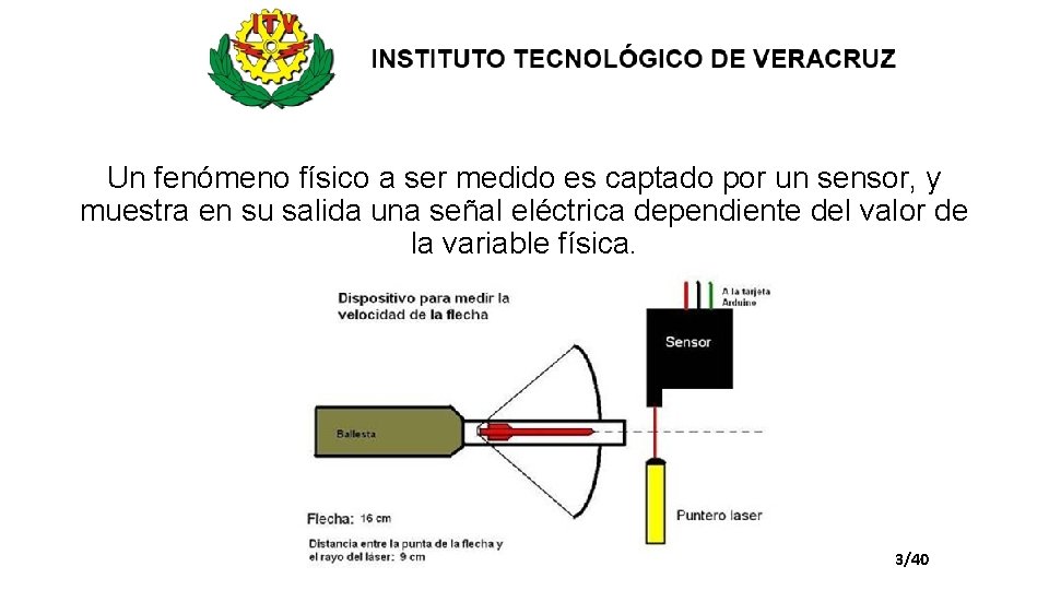 Un fenómeno físico a ser medido es captado por un sensor, y muestra en