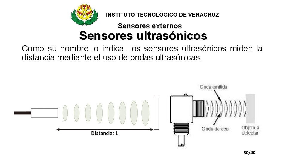 Sensores externos Sensores ultrasónicos Como su nombre lo indica, los sensores ultrasónicos miden la
