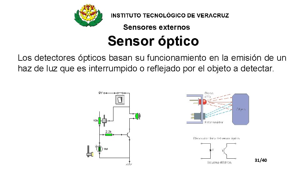 Sensores externos Sensor óptico Los detectores ópticos basan su funcionamiento en la emisión de