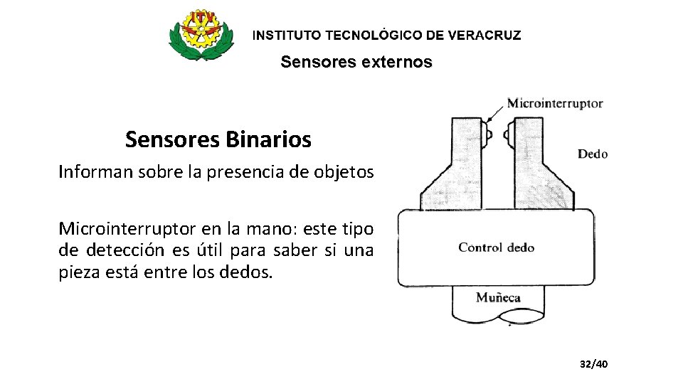 Sensores externos Sensores Binarios Informan sobre la presencia de objetos Microinterruptor en la mano: