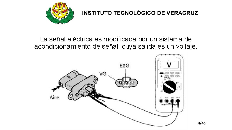 La señal eléctrica es modificada por un sistema de acondicionamiento de señal, cuya salida