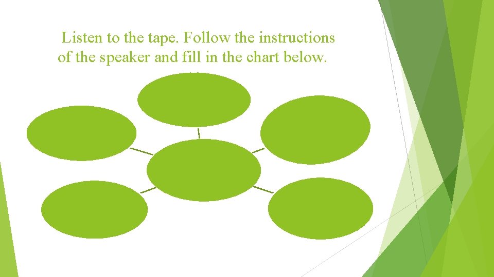 Listen to the tape. Follow the instructions of the speaker and fill in the