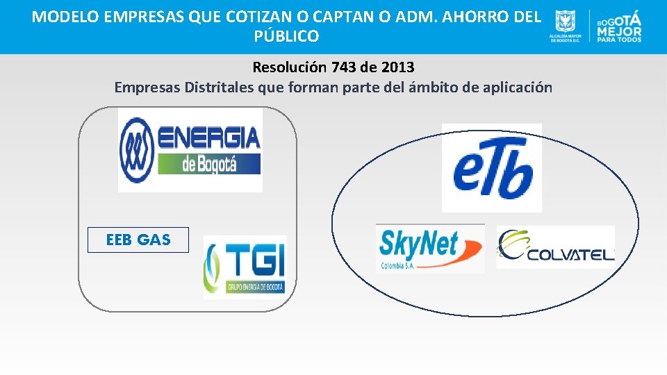 MODELO EMPRESAS QUE COTIZAN O CAPTAN O ADM. AHORRO DEL PÚBLICO Resolución 743 de