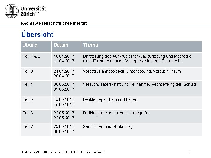 Rechtswissenschaftliches Institut Übersicht Übung Datum Thema Teil 1 & 2 10. 04. 2017 11.