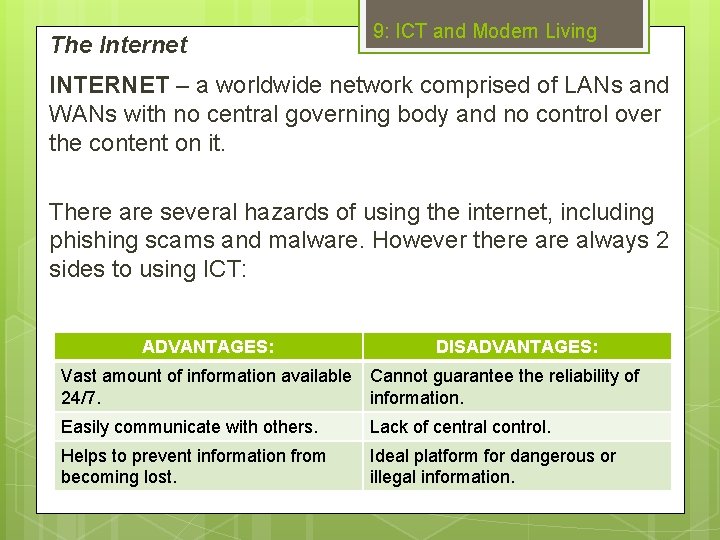 The Internet 9: ICT and Modern Living INTERNET – a worldwide network comprised of