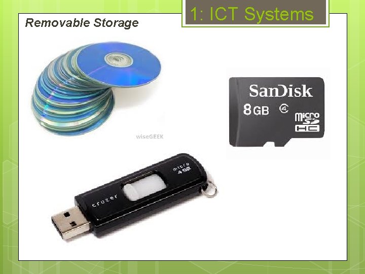 Removable Storage 1: ICT Systems 