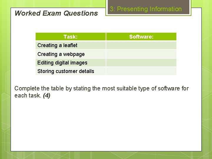 Worked Exam Questions Task: 3: Presenting Information Software: Creating a leaflet Creating a webpage