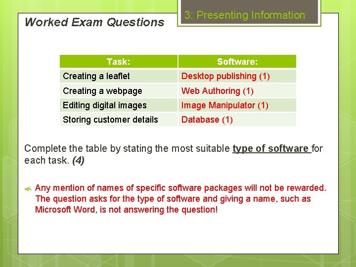 Worked Exam Questions Task: 3: Presenting Information Software: Creating a leaflet Desktop publishing (1)