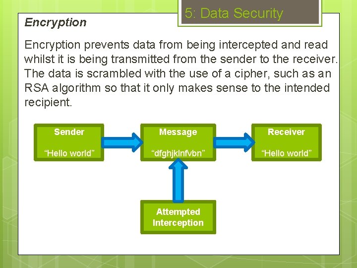 Encryption 5: Data Security Encryption prevents data from being intercepted and read whilst it