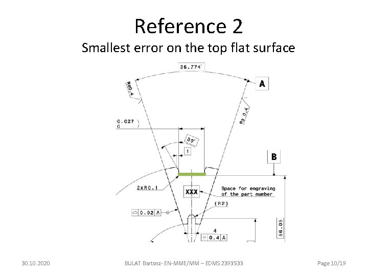 Reference 2 Smallest error on the top flat surface 30. 10. 2020 BULAT Bartosz-