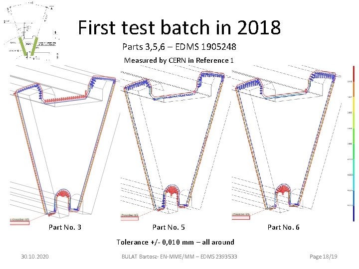 First test batch in 2018 Parts 3, 5, 6 – EDMS 1905248 Measured by