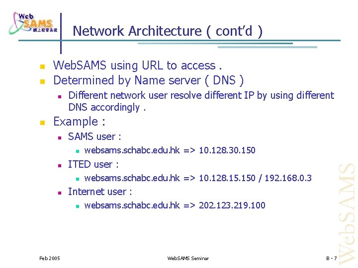 Network Architecture ( cont’d ) Web. SAMS using URL to access. Determined by Name