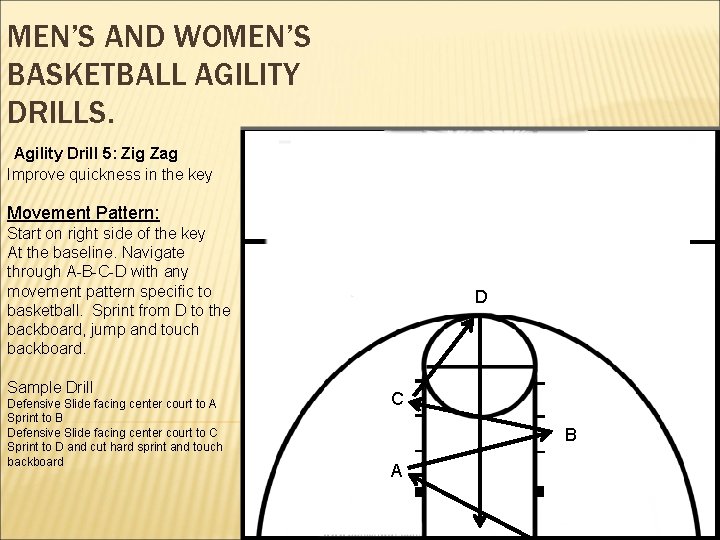 MEN’S AND WOMEN’S BASKETBALL AGILITY DRILLS. Agility Drill 5: Zig Zag Improve quickness in