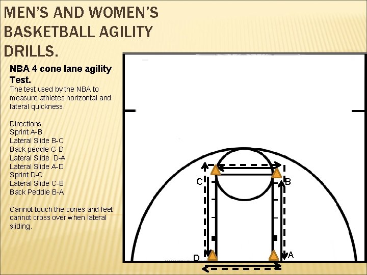 MEN’S AND WOMEN’S BASKETBALL AGILITY DRILLS. NBA 4 cone lane agility Test. The test