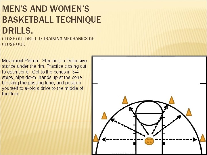 MEN’S AND WOMEN’S BASKETBALL TECHNIQUE DRILLS. CLOSE OUT DRILL 1: TRAINING MECHANICS OF CLOSE