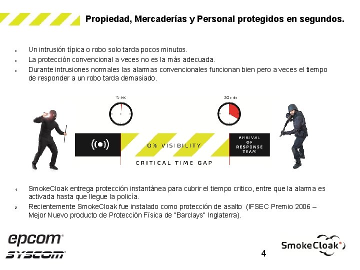 Propiedad, Mercaderías y Personal protegidos en segundos. 1. 2. Un intrusión típica o robo