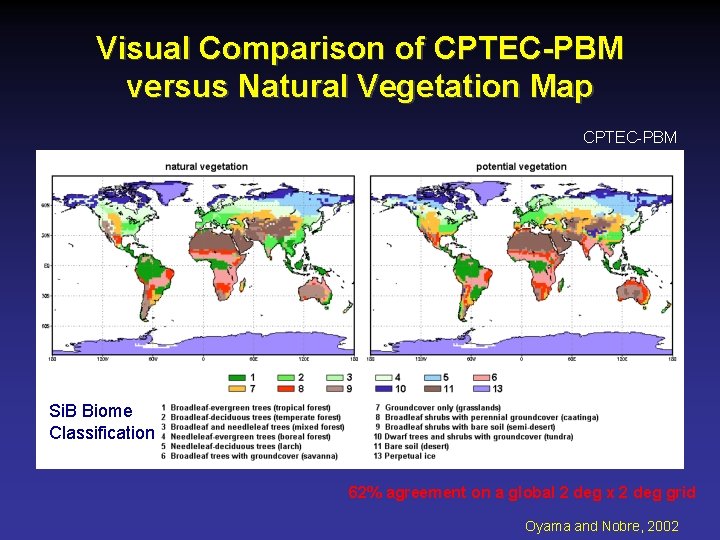 Visual Comparison of CPTEC-PBM versus Natural Vegetation Map CPTEC-PBM Si. B Biome Classification 62%