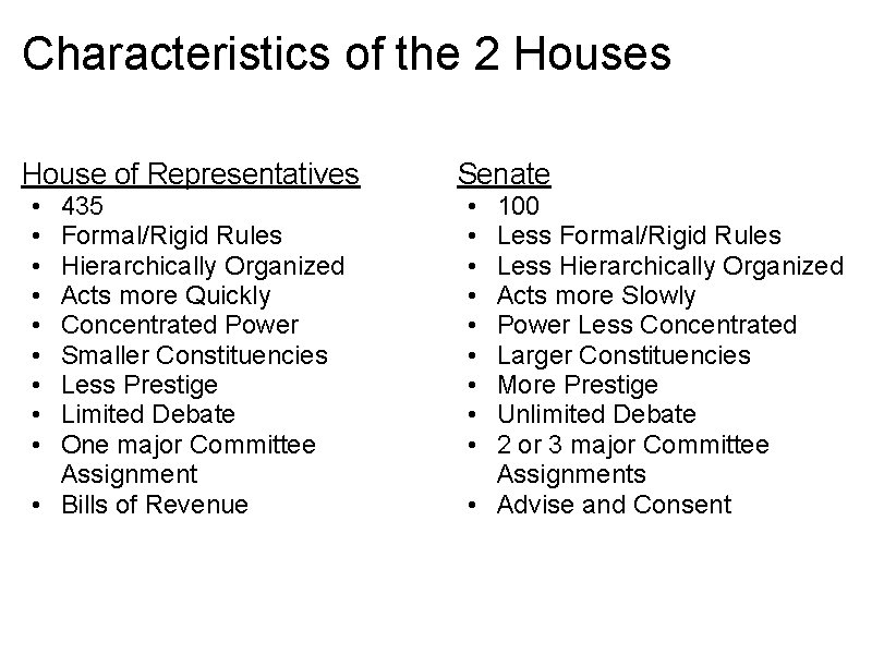 Characteristics of the 2 Houses House of Representatives • • • 435 Formal/Rigid Rules