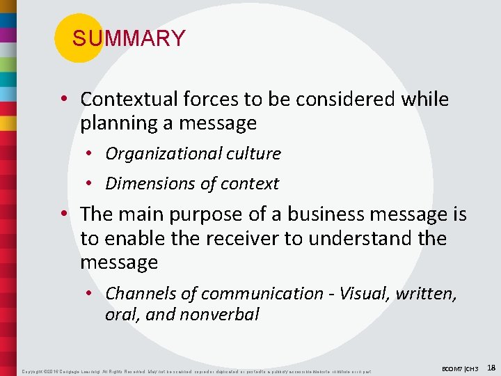 SUMMARY • Contextual forces to be considered while planning a message • Organizational culture