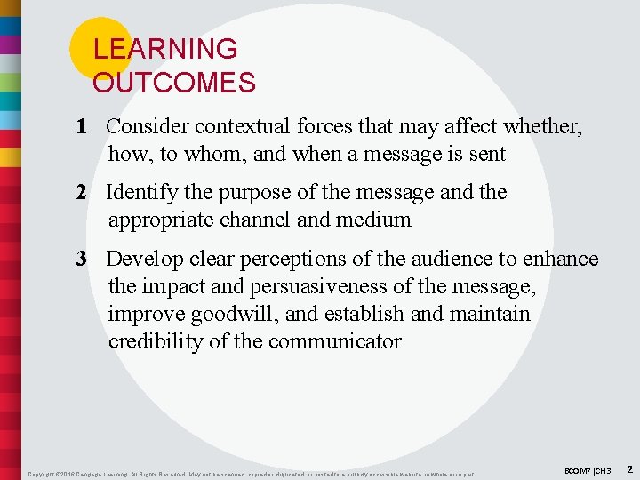 LEARNING OUTCOMES 1 Consider contextual forces that may affect whether, how, to whom, and