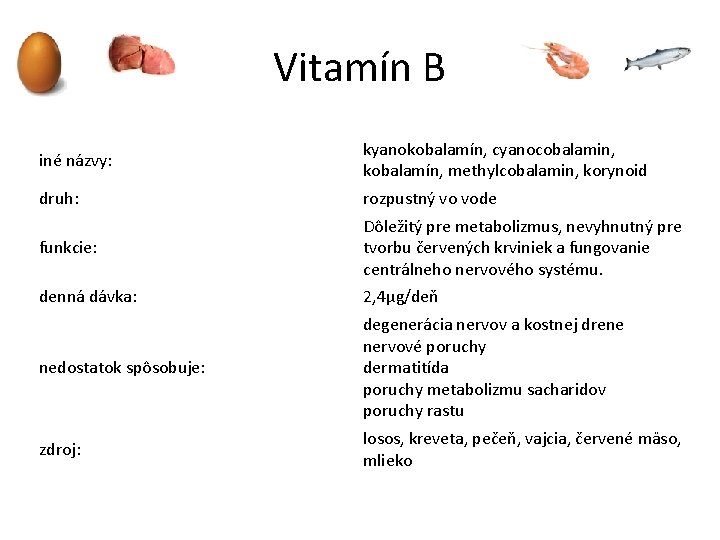 Vitamín B iné názvy: kyanokobalamín, cyanocobalamin, kobalamín, methylcobalamin, korynoid druh: rozpustný vo vode funkcie: