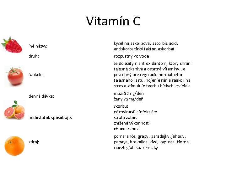 Vitamín C iné názvy: kyselina askorbová, ascorbic acid, antiskorbutický faktor, askorbát druh: rozpustný vo