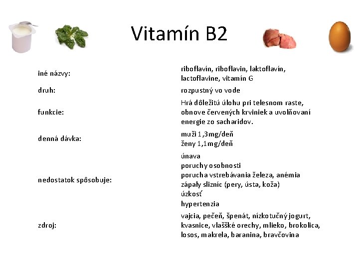 Vitamín B 2 iné názvy: riboflavín, riboflavin, laktoflavín, lactoflavine, vitamín G druh: rozpustný vo