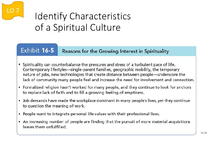 LO 7 Identify Characteristics of a Spiritual Culture 16 -28 