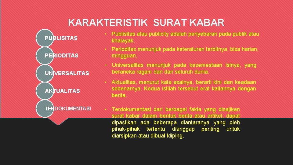 KARAKTERISTIK SURAT KABAR PUBLISITAS • Publisitas atau publicity adalah penyebaran pada publik atau khalayak.