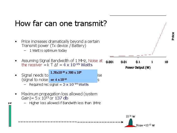 How far can one transmit? • Price increases dramatically beyond a certain Transmit power
