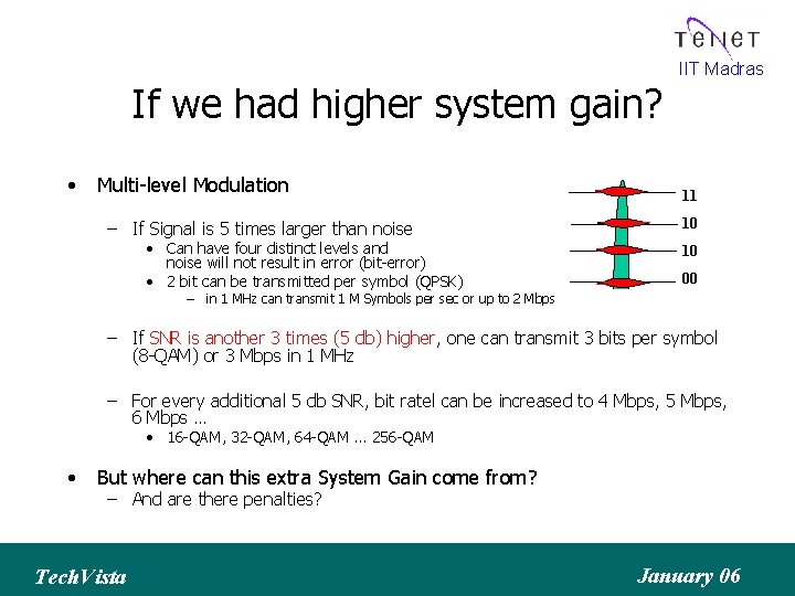 IIT Madras If we had higher system gain? • Multi-level Modulation – If Signal