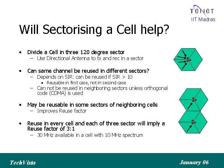 Will Sectorising a Cell help? • Divide a Cell in three 120 degree sector