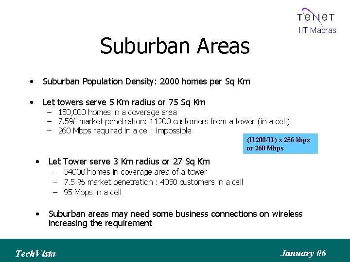 IIT Madras Suburban Areas • Suburban Population Density: 2000 homes per Sq Km •