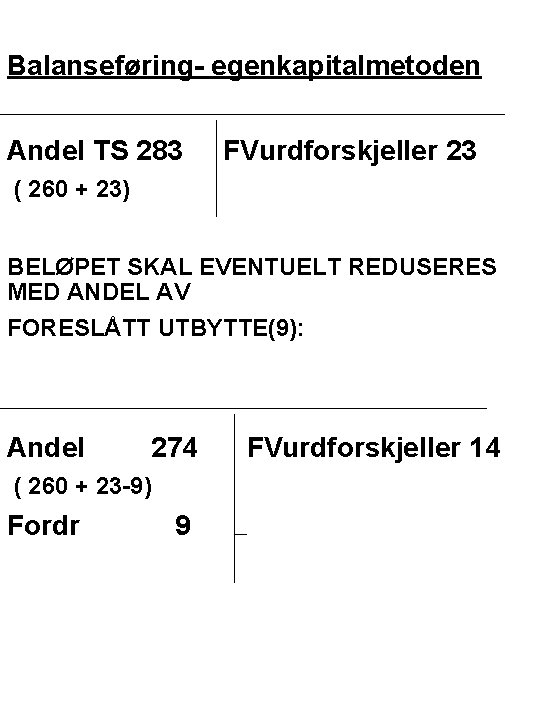 Balanseføring- egenkapitalmetoden Andel TS 283 FVurdforskjeller 23 ( 260 + 23) BELØPET SKAL EVENTUELT