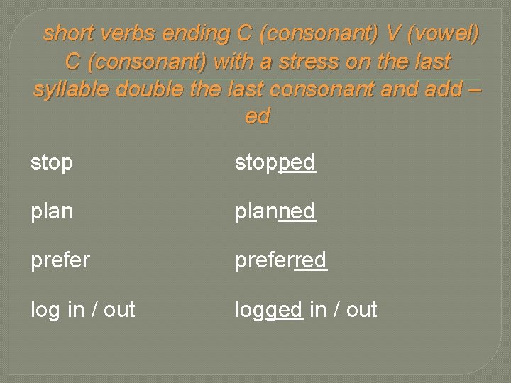short verbs ending C (consonant) V (vowel) C (consonant) with a stress on the