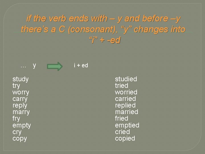 if the verb ends with – y and before –y there’s a C (consonant),