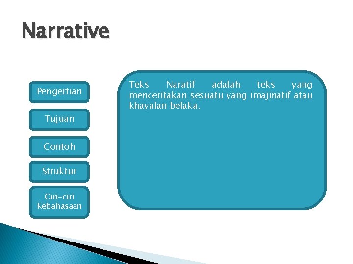 Narrative Pengertian Tujuan Contoh Struktur Ciri-ciri Kebahasaan Teks Naratif adalah teks yang menceritakan sesuatu