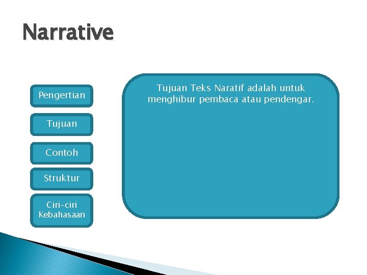 Narrative Pengertian Tujuan Contoh Struktur Ciri-ciri Kebahasaan Tujuan Teks Naratif adalah untuk menghibur pembaca