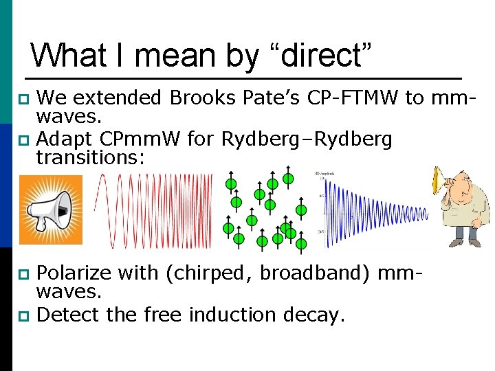 What I mean by “direct” We extended Brooks Pate’s CP-FTMW to mmwaves. p Adapt