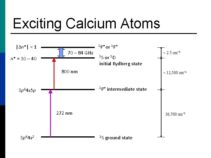 Exciting Calcium Atoms |Δn*| < 1 n* ≈ 30 – 40 70 – 84