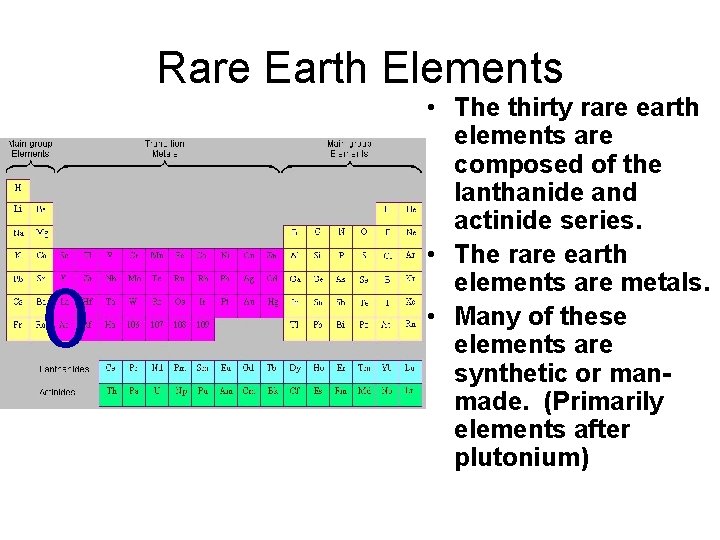 Rare Earth Elements 0 • The thirty rare earth elements are composed of the